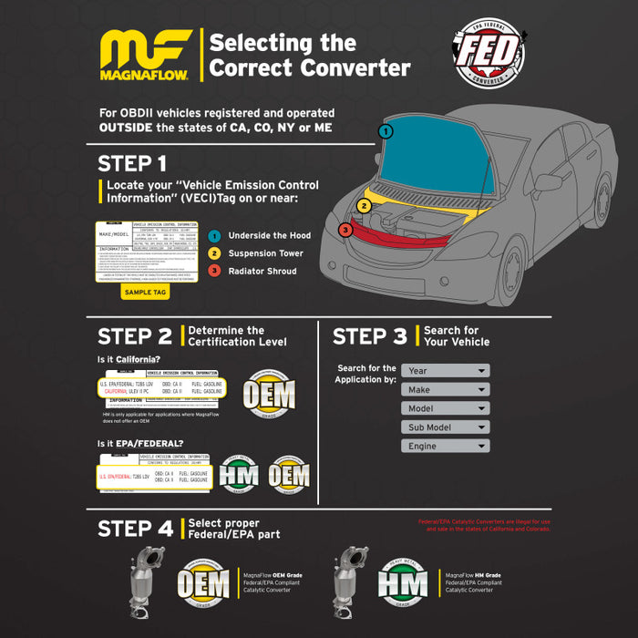 MagnaFlow Conv DF 04 C5 5.7L LS1/LS6 Off Roa Magnaflow