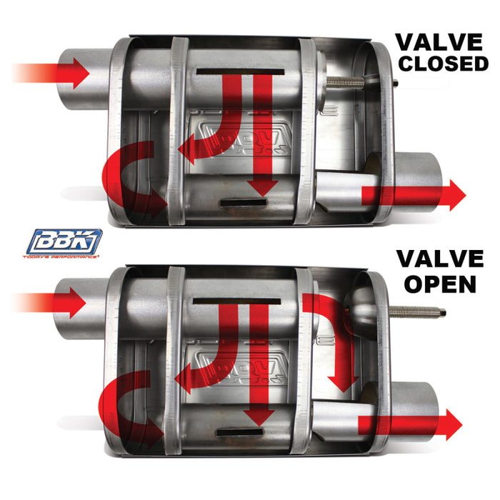 BBK VariTune Adjustable Performance Muffler 3.0 in. Offset/Offset Stainless Steel BBK