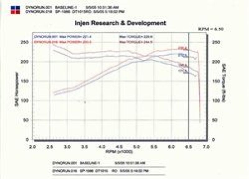 Injen 03-06 350Z 3.5L V6 Polished Cold Air Intake Injen