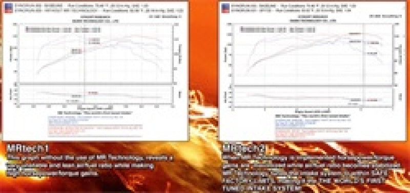 Injen 03-06 Element Polished Cold Air Intake Injen