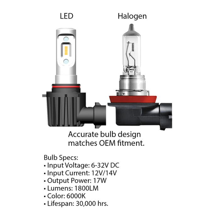 Oracle H3 - VSeries LED Headlight Bulb Conversion Kit - 6000K SEE WARRANTY ORACLE Lighting