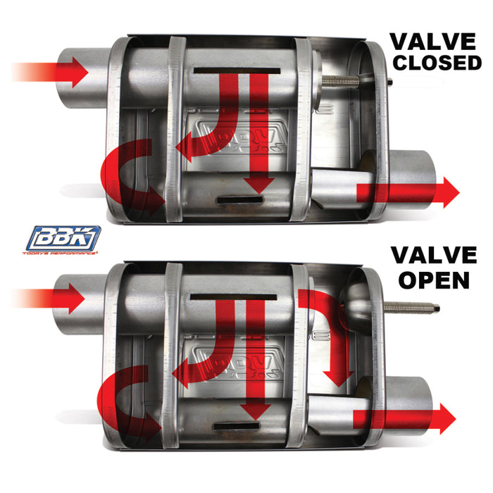 BBK VariTune Adjustable Performance Muffler 2-1/2 Offset/Offset Stainless Steel BBK